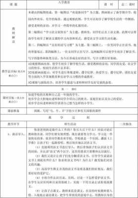 小学语文表格教学设计-小学生语文表格模板-第3张图片-马瑞范文网