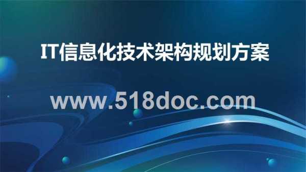  信息化建设ppt模板「信息化建设方案模板」-第2张图片-马瑞范文网