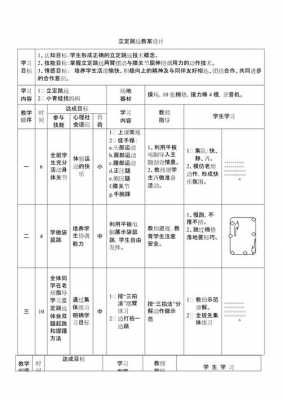 小学体育优秀教学设计模板-第3张图片-马瑞范文网