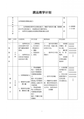 小学体育优秀教学设计模板-第2张图片-马瑞范文网