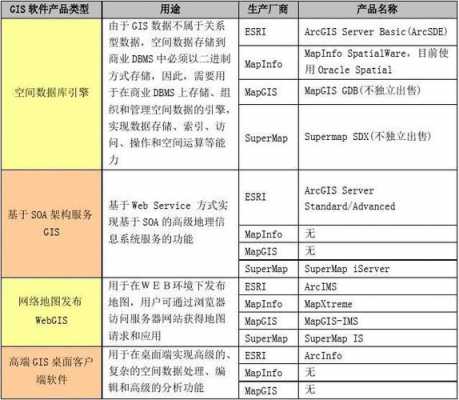 软件功能对比分析报告 软件对比分析方案模板-第1张图片-马瑞范文网