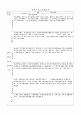 日常生活规划表模板,日常目标生活规划表 -第2张图片-马瑞范文网