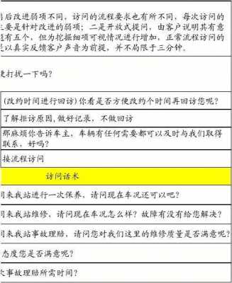 电话回访方案-新年电话回访话术模板-第2张图片-马瑞范文网