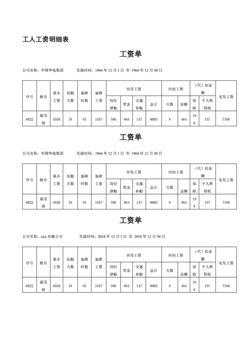 首月工资明细模板怎么写-首月工资明细模板-第3张图片-马瑞范文网