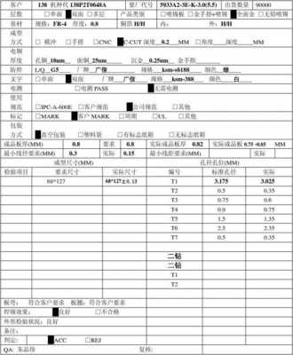 pcb报告模板,pcb报表 -第2张图片-马瑞范文网