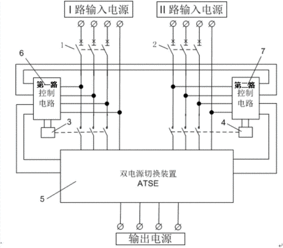 铁路电源屏电路图讲解-铁路电源直流模板-第2张图片-马瑞范文网