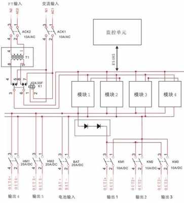 铁路电源屏电路图讲解-铁路电源直流模板-第1张图片-马瑞范文网