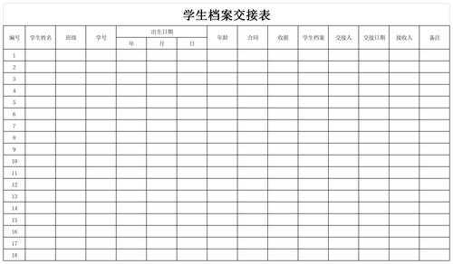 学生档案转交模板-第3张图片-马瑞范文网