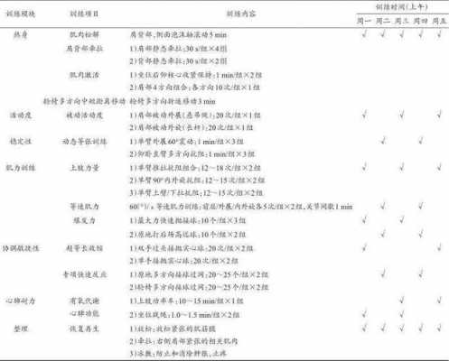 医学个案报道模板_医学类个案报告-第2张图片-马瑞范文网