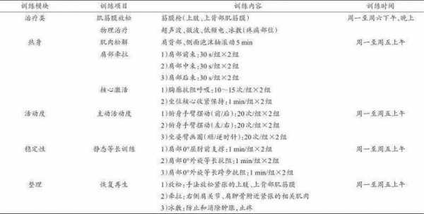 医学个案报道模板_医学类个案报告-第3张图片-马瑞范文网