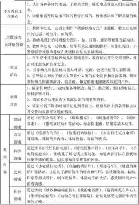 大班教学计划模板下载 大班教学计划模板-第2张图片-马瑞范文网