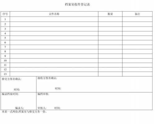 档案收集记录模板,档案收集记录模板下载 -第1张图片-马瑞范文网