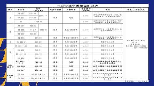 场地租赁报价-第3张图片-马瑞范文网