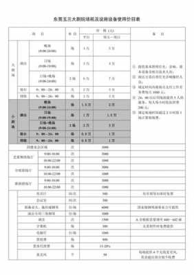 场地租赁报价-第2张图片-马瑞范文网