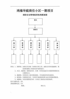 消防管理组织机构模板,消防安全管理组织架构 -第1张图片-马瑞范文网