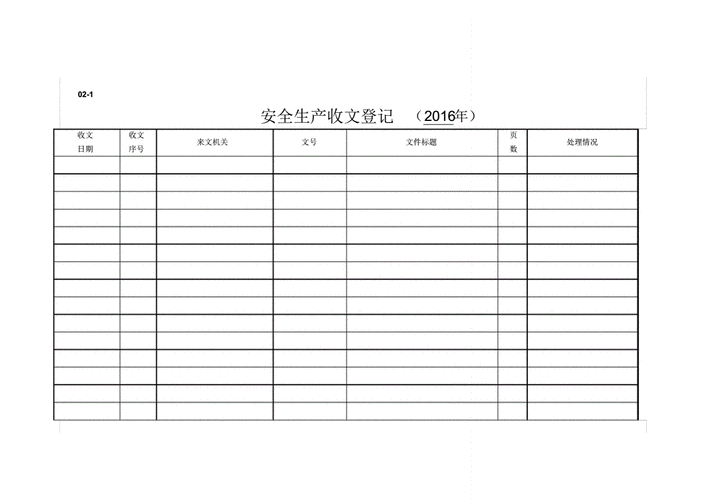 安全会议记录台账模板-第2张图片-马瑞范文网