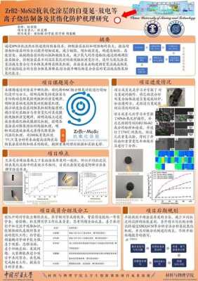 学术创新的条件有哪些 学术创新和突破模板-第2张图片-马瑞范文网