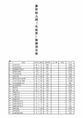 幼儿园装修预算模板-第3张图片-马瑞范文网