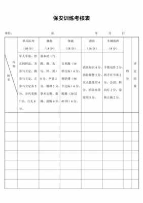 保安比赛评分表模板,保安比赛评分表模板下载 -第2张图片-马瑞范文网