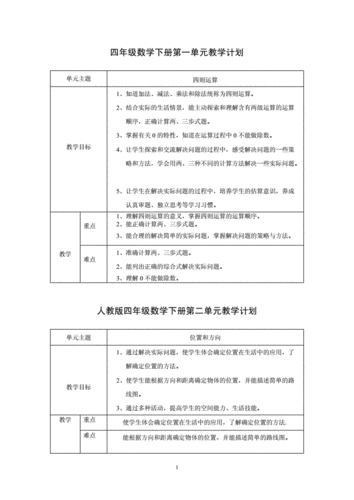  数学教学目标万能模板「数学教学目标万能模板范文」-第3张图片-马瑞范文网