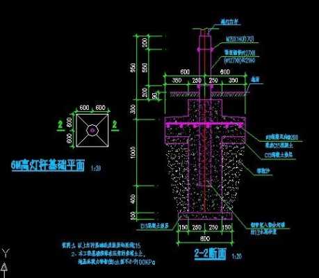 路灯基础模板怎么做,路灯基础做法图集下载 -第2张图片-马瑞范文网