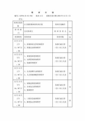 2020年品质培训计划 品质培训计划模板-第1张图片-马瑞范文网