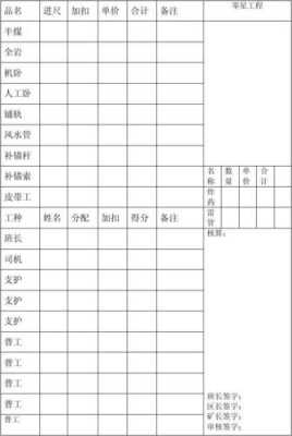  模板工人需要量「模板工人每天工作量」-第1张图片-马瑞范文网