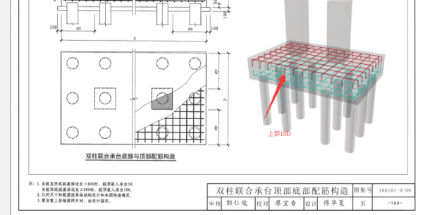 承台内柱子锚固长度 承台柱子模板质量培训-第3张图片-马瑞范文网