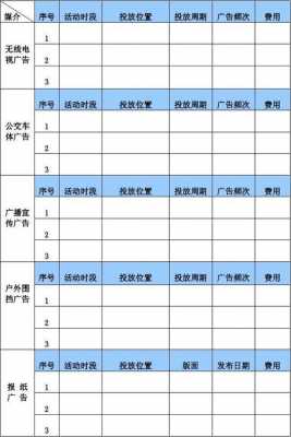 地产广告投放计划模板_房地产广告计划-第1张图片-马瑞范文网