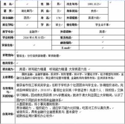  联合培养简历模板「联合培养协议书模板」-第1张图片-马瑞范文网