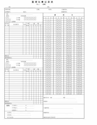 篮球记录表模板_篮球记录表模板怎么写-第1张图片-马瑞范文网