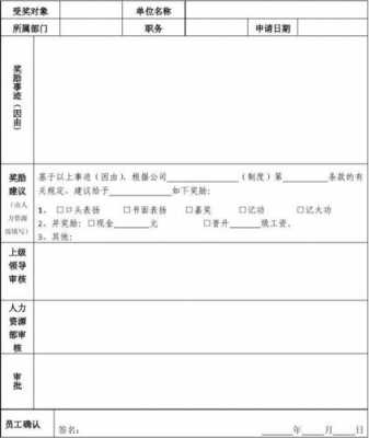 部门奖项申报模板,部门奖项设置 -第3张图片-马瑞范文网