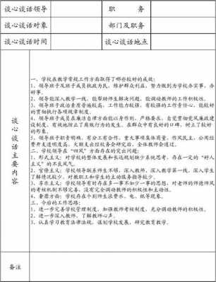 挂科学生谈话内容模板_挂科学生谈话内容模板图片-第3张图片-马瑞范文网