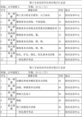 实训项目模板,实训内容项目简介 -第3张图片-马瑞范文网