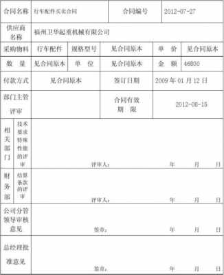 采购评审报告怎么写-采购实地评审表模板-第2张图片-马瑞范文网