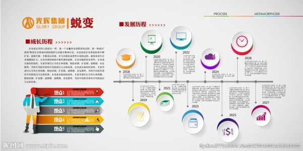 公司成长历程视频模板图片 公司成长历程视频模板-第3张图片-马瑞范文网