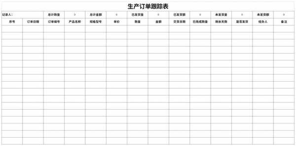 公司生产订单表格模板下载-公司生产订单表格模板-第1张图片-马瑞范文网