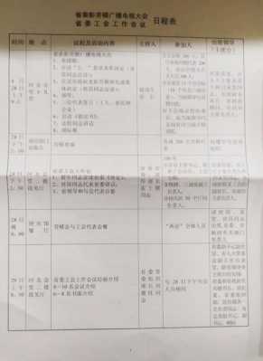 表彰大会会议日程模板,表彰大会议程表 -第3张图片-马瑞范文网