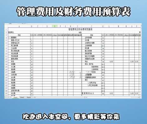 财务费用固定支持模板,财务费用固定支持模板图片 -第3张图片-马瑞范文网