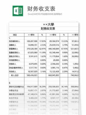 财务费用固定支持模板,财务费用固定支持模板图片 -第1张图片-马瑞范文网