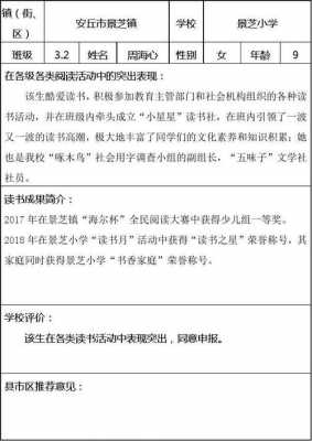 读书之星申报表模板（读书之星申报表怎么写）-第2张图片-马瑞范文网