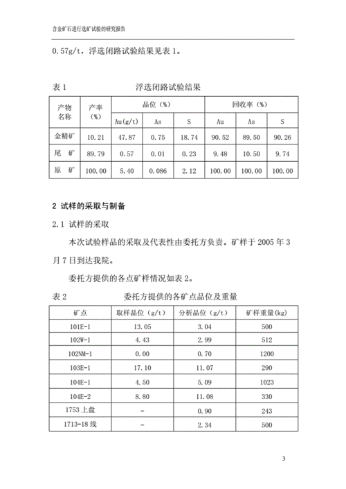 金矿化验结果模板（金矿化验结果模板图片）-第1张图片-马瑞范文网