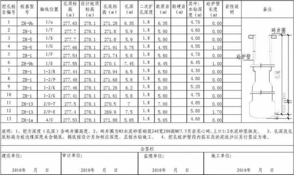 模板定包数量为6-第2张图片-马瑞范文网