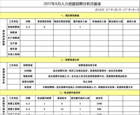 年终报表模板（年终报告模版）-第2张图片-马瑞范文网