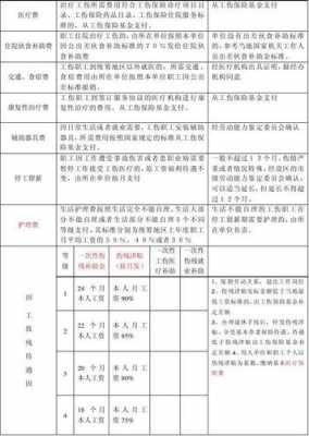 职工赔偿金怎么算的-企业职工赔偿凭证模板-第1张图片-马瑞范文网