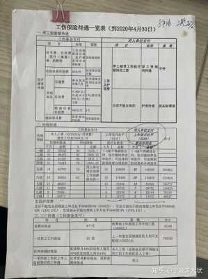 职工赔偿金怎么算的-企业职工赔偿凭证模板-第3张图片-马瑞范文网