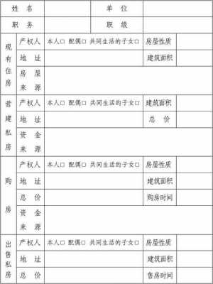 住房情况模板_住房情况怎样写-第3张图片-马瑞范文网