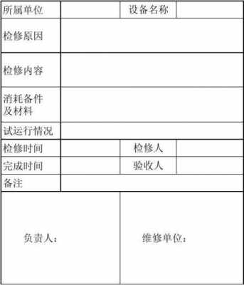 维修巡检报告模板,维修巡检报告模板图片 -第3张图片-马瑞范文网