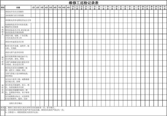 维修巡检报告模板,维修巡检报告模板图片 -第1张图片-马瑞范文网