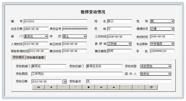 师资资料 师资管理信息系统模板-第1张图片-马瑞范文网